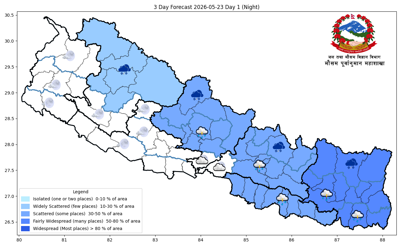 पूर्वी नेपालमा भारी वर्षाको सम्भावना, सतर्क रहन मौसमविद्को आग्रह